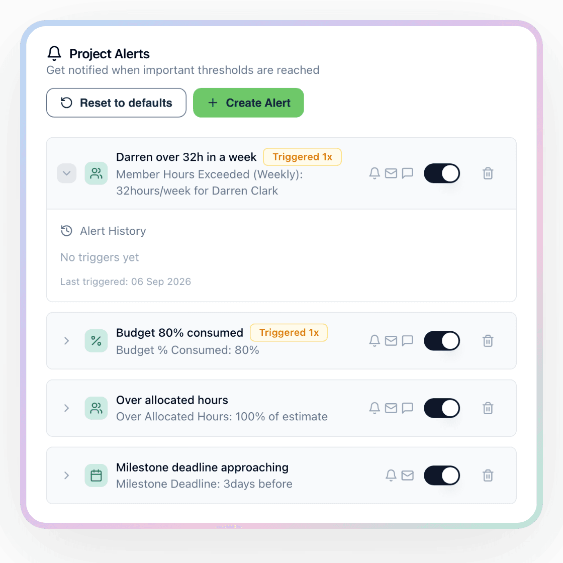 The Project Alerts panel on a Handl project listing four alerts: a per-person weekly limit of 32 hours with its trigger history open, budget 80% consumed, over allocated hours at 100%, and a milestone deadline 3 days out, each with email, in-app and Slack toggles