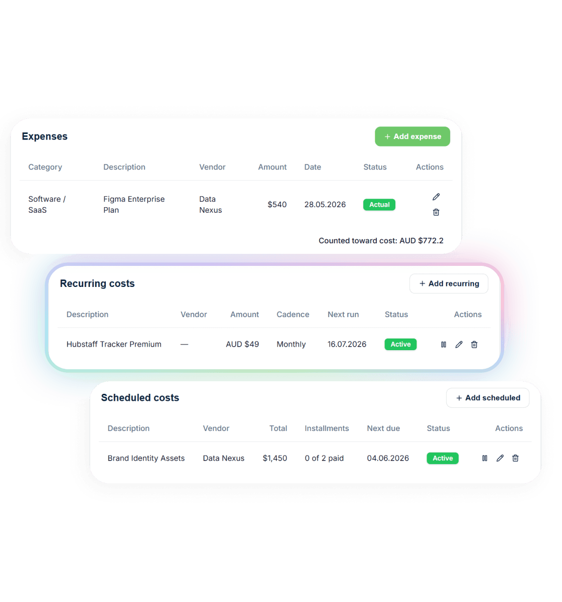 The Costs tab showing the Expenses, Recurring costs and Scheduled costs widgets — an expense with an Actual badge, a recurring cost marked Active, and an installment plan showing 0 of 2 paid