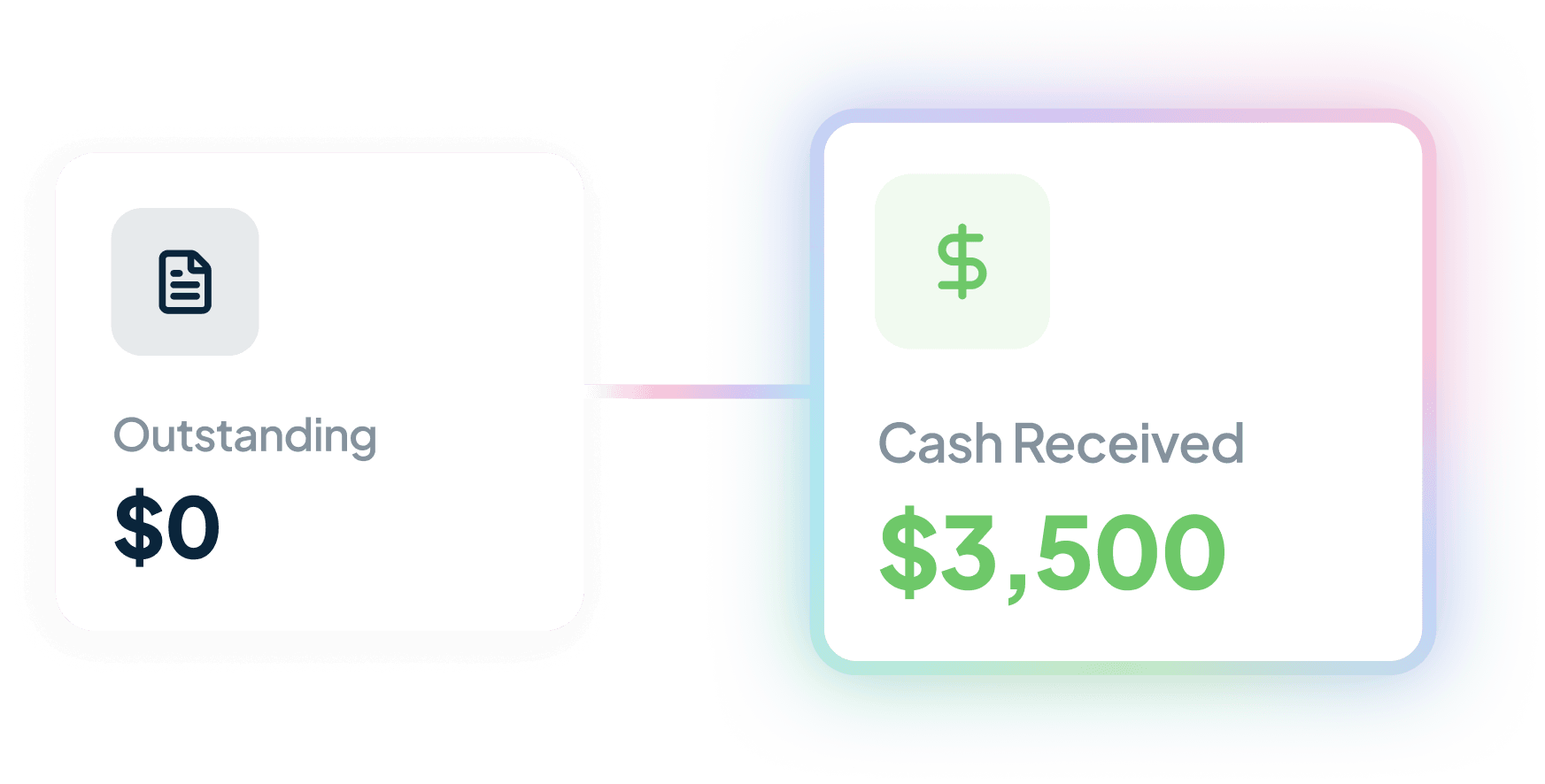Two Handl stat cards — Outstanding at $0 next to Cash Received at $3,500
