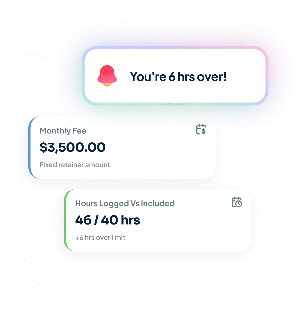 Handl retainer dashboard showing the monthly fee, hours logged against the hours included, and an amber flag for six hours over