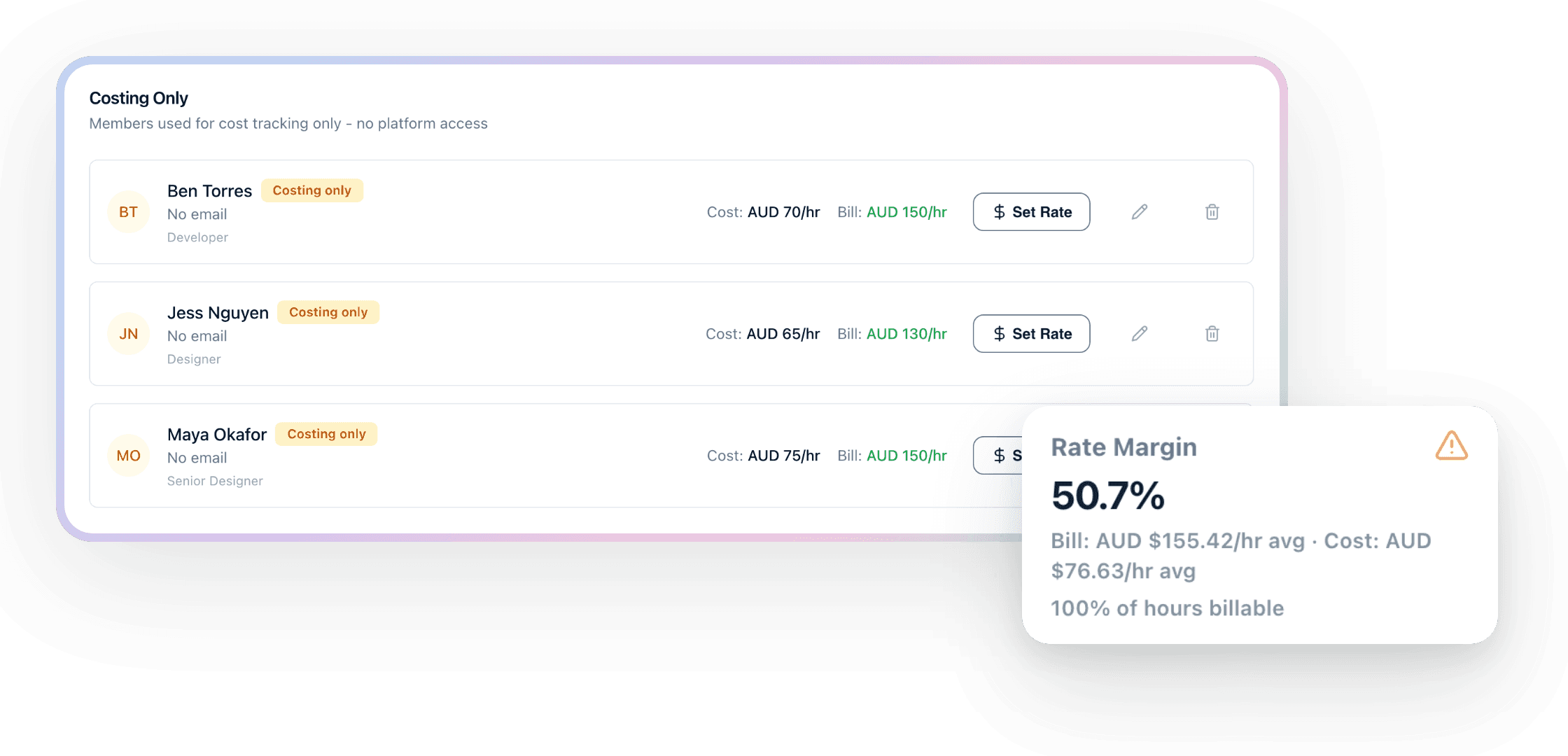 Handl's team settings listing three people with a cost rate and a bill rate each, for example cost AUD 70 an hour and bill AUD 150 an hour, beside a project's Rate Margin card showing 50.7% with the average bill and cost rate per hour